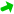 Vents du OSO