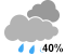 Possibilit d'averses (40%)